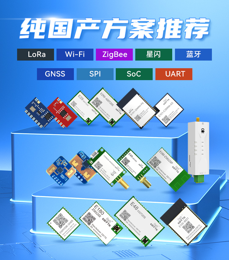 國產(chǎn)方案模組推薦