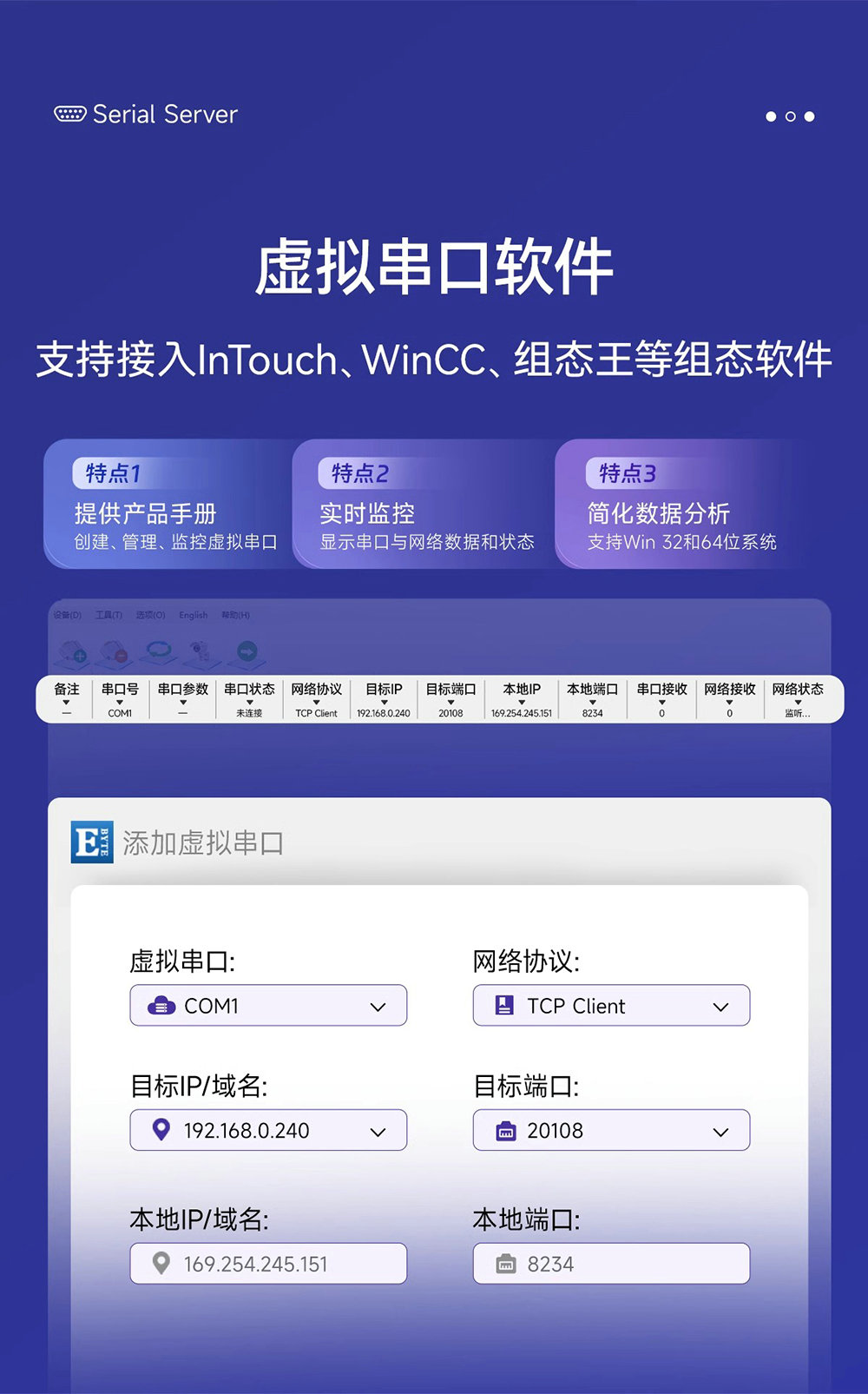 NE2-D11E RS485轉(zhuǎn)以太網(wǎng)串口服務(wù)器  (21)