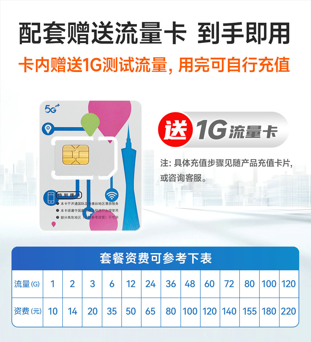 4G流量資費-1000