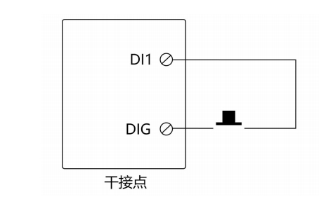 2 E850-DTU網(wǎng)絡(luò)IO控制器開關(guān)量輸入