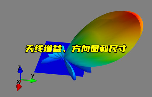 【物聯(lián)科普】天線增益、方向圖和尺寸的關(guān)系詳解