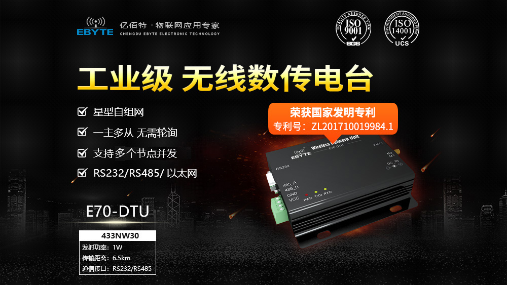 E70-DTU(433NW30) 數(shù)傳電臺(tái) (1)