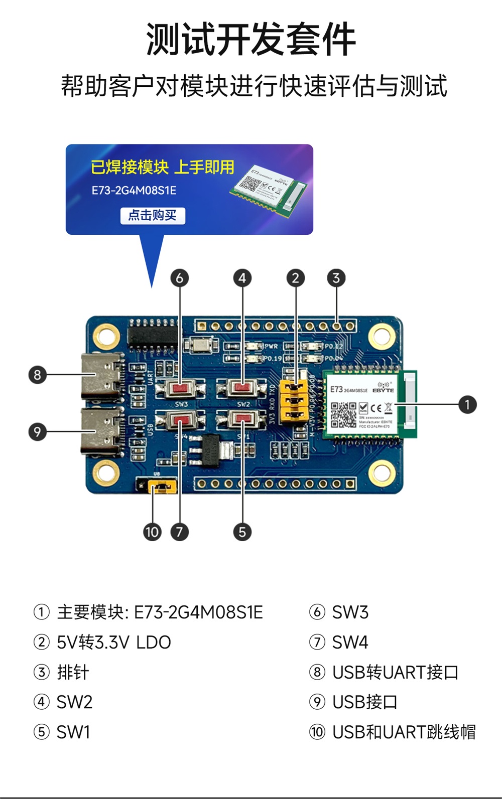 EWT73-2G4M08S1E 藍(lán)牙模塊測(cè)試套件詳情