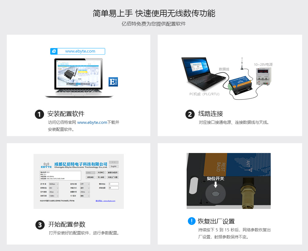 E800-DTU系列zigbee數(shù)傳電臺