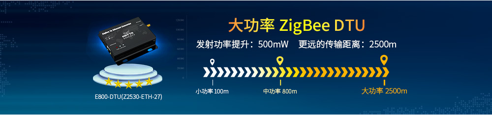 E800-DTU(Z2530-ETH-27) (7)