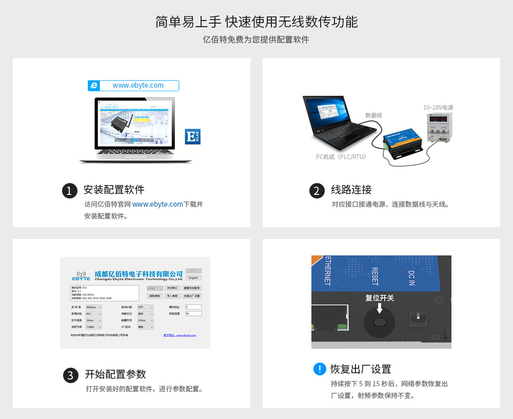 E810-DTU系列串口服務(wù)器