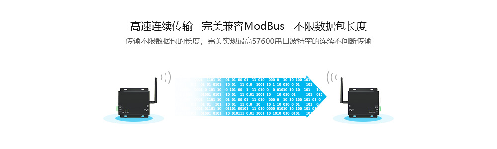 E90-DTU C系列高速連傳電臺(tái) (4)