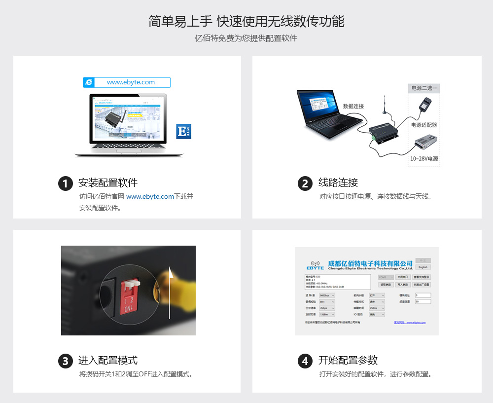 E90-DTU C系列高速連傳電臺(tái) (9)