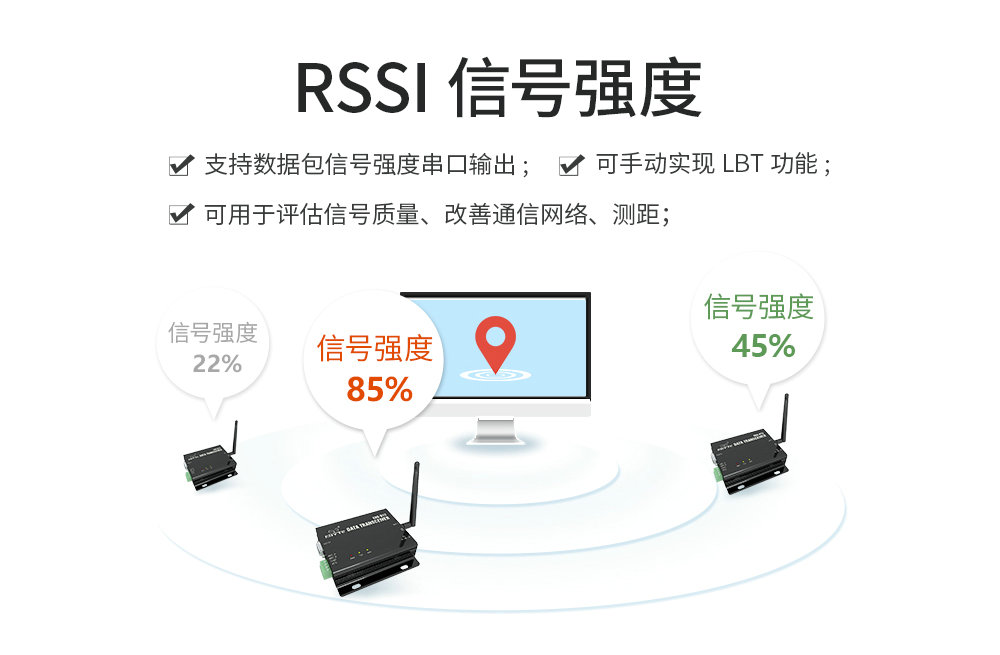 E90-DTU SL系列數(shù)傳電臺 (9)