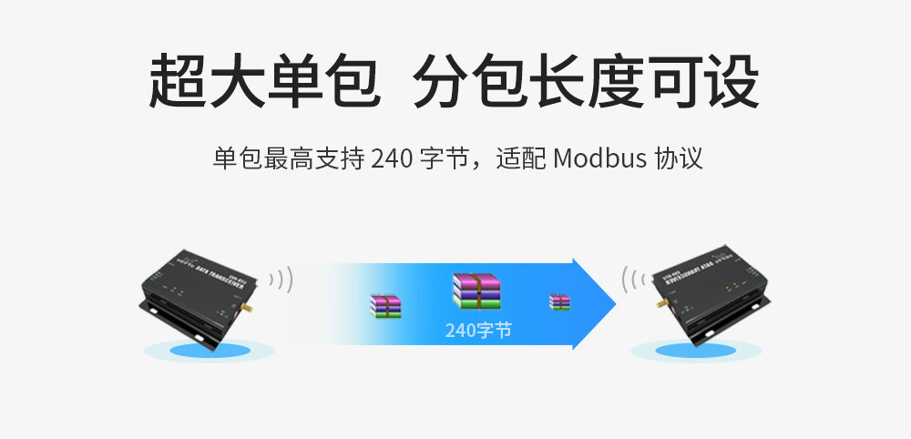 E90-DTU SL系列數(shù)傳電臺 (12)