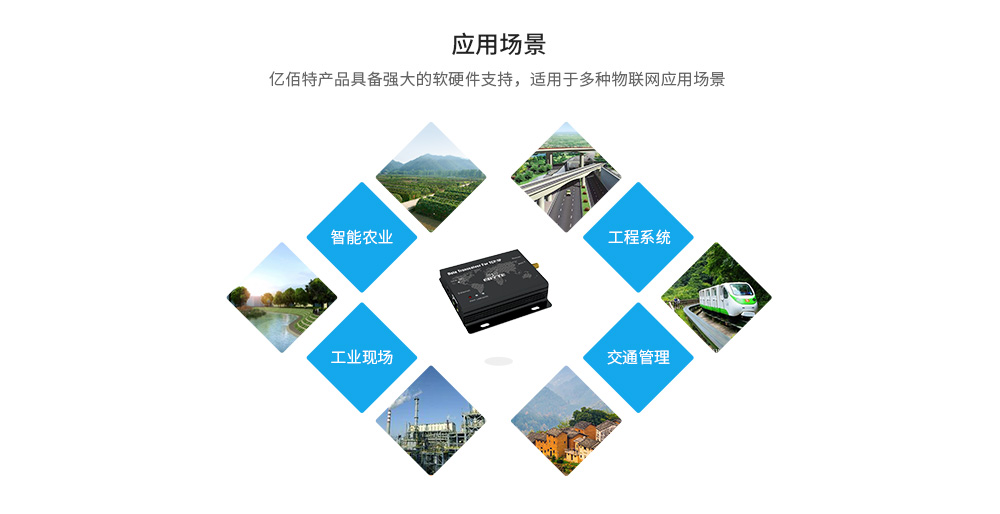 E90-DTU ETH系列數(shù)傳電臺(tái) (13)