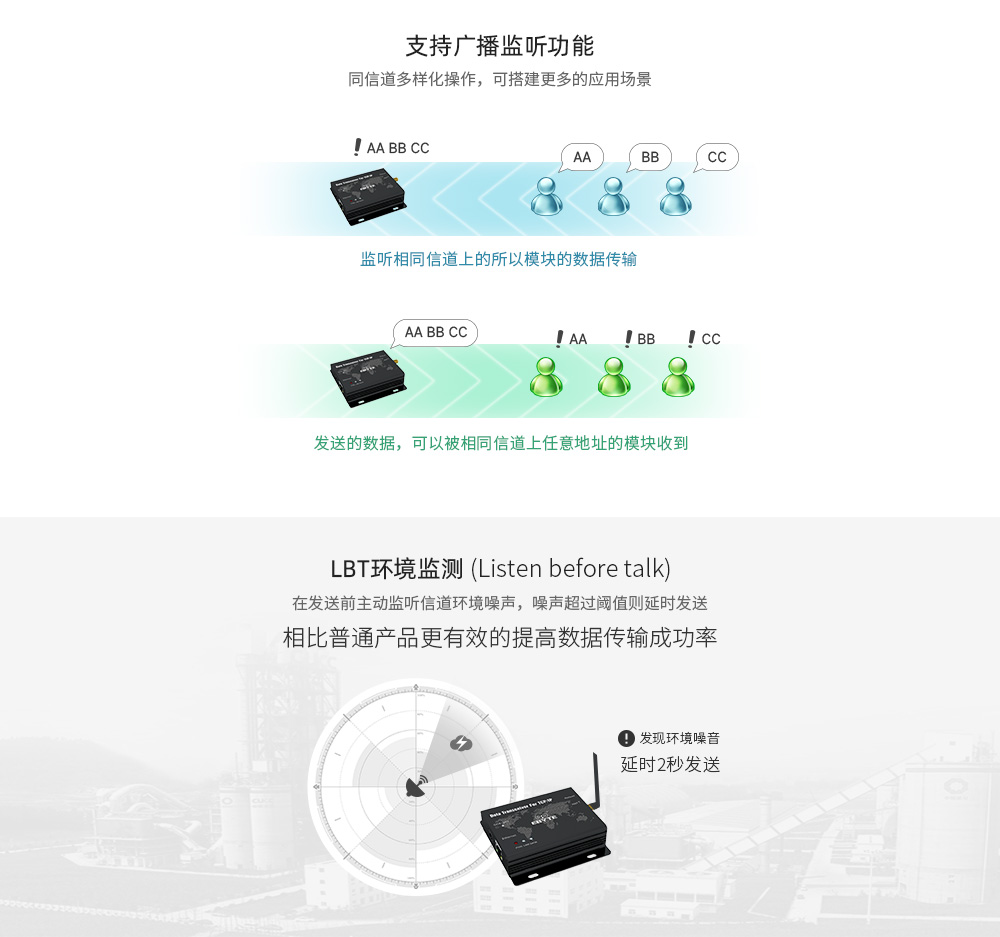 E90-DTU ETH系列數(shù)傳電臺(tái) (6)