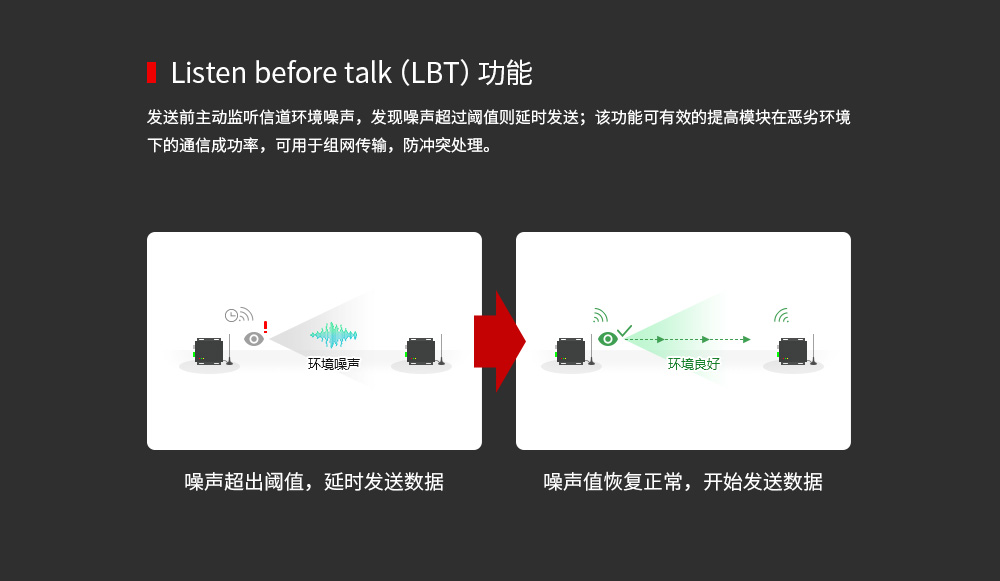 E90-DTU 2.4頻段數(shù)傳電臺(tái) (6)
