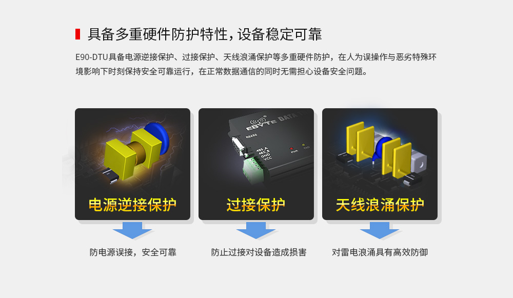 E90-DTU 2.4頻段數(shù)傳電臺(tái) (4)