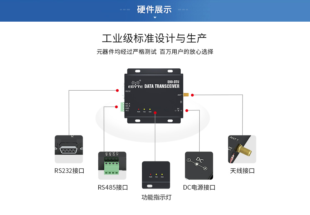 E90-DTU 2.4頻段數(shù)傳電臺(tái) (11)