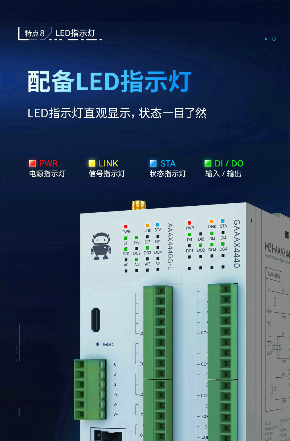 LoRa分布式無線遠(yuǎn)程IO簡介 (11)