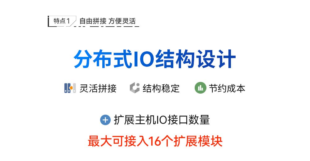分布式遠程IO模塊詳情 (3)