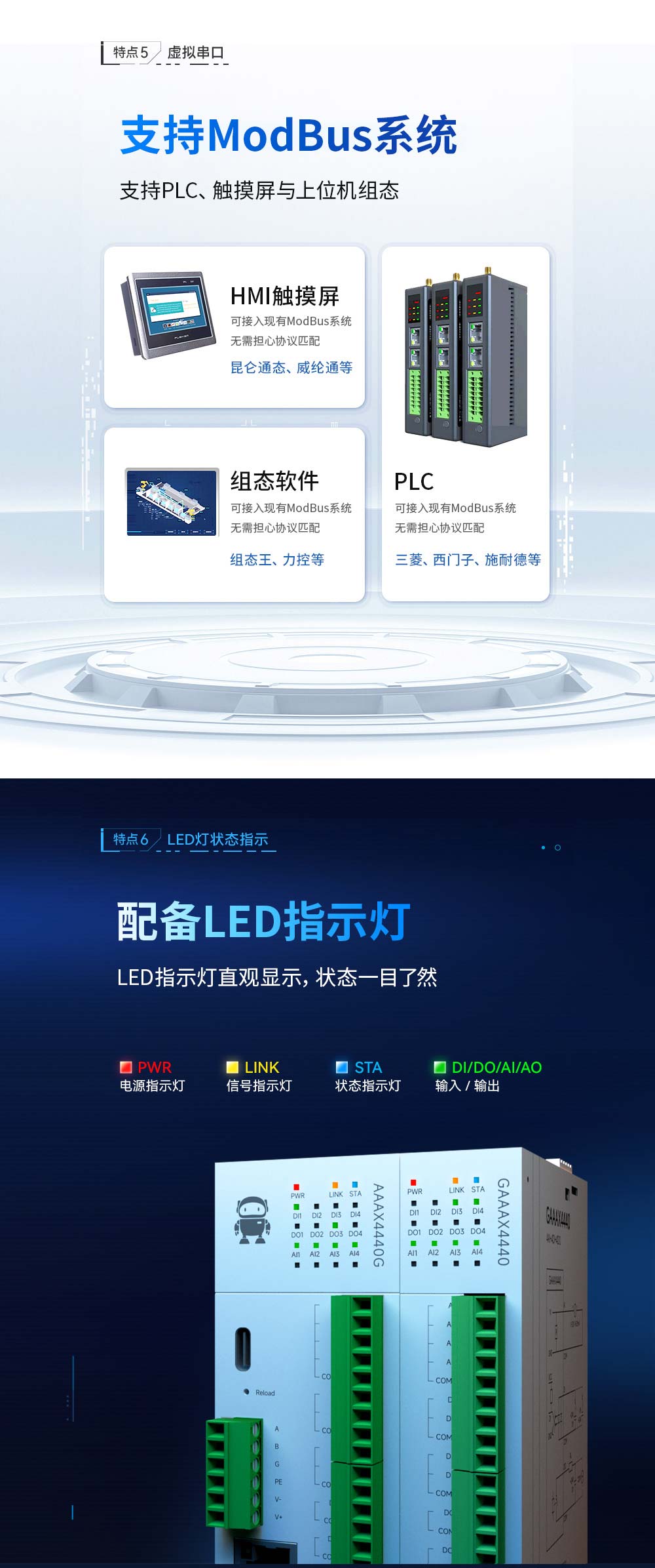 分布式遠程IO模塊詳情 (6)