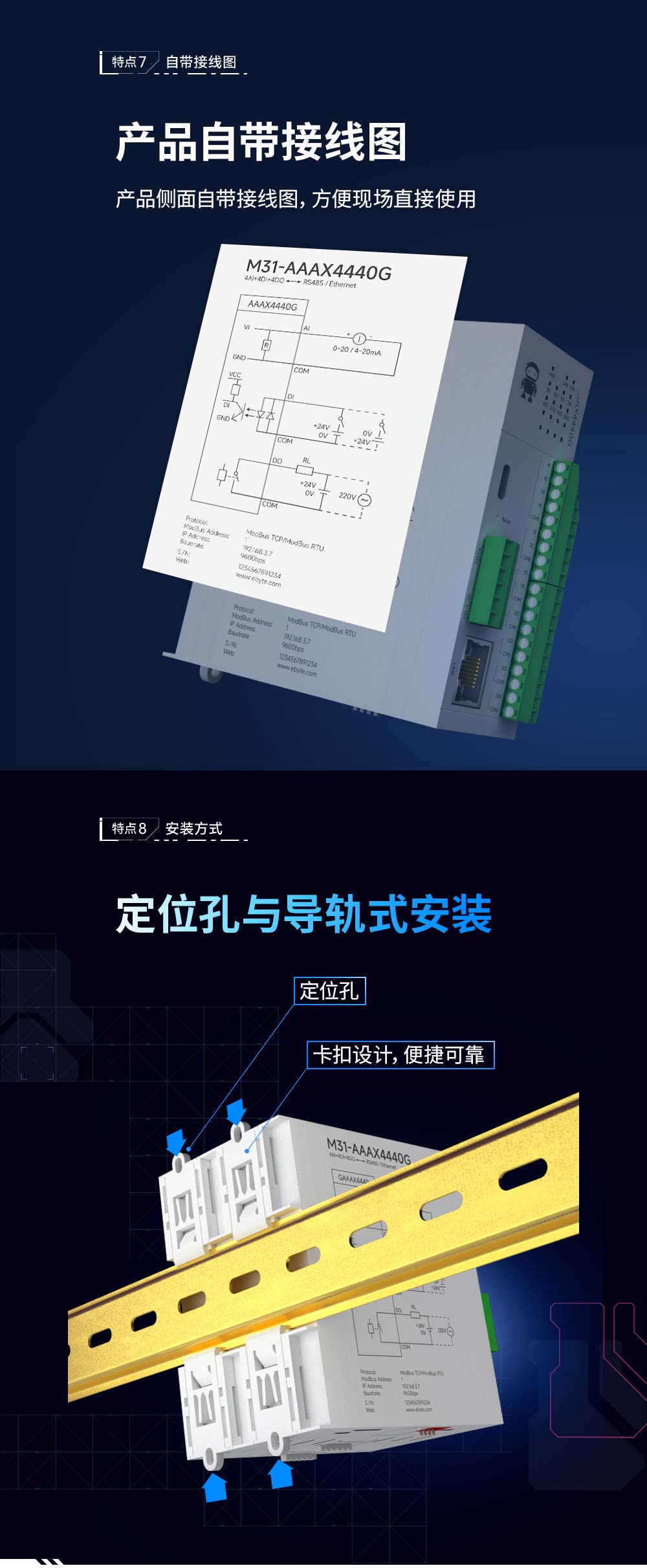分布式遠程IO模塊詳情 (7)