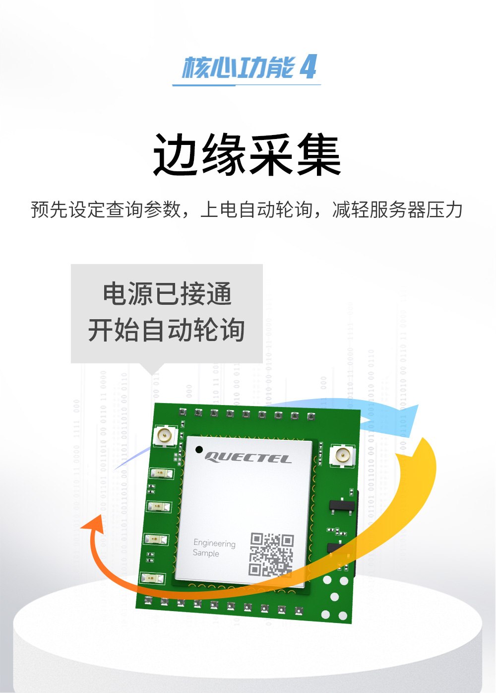 E840-TTL(EC05-DNE)高性能CAT1方案4G模塊 (8)