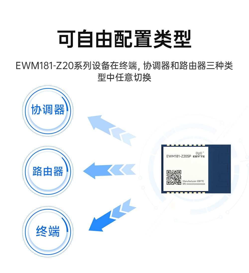 EWM181-Z20SP 簡(jiǎn)單易用型zigbee模塊 (6)