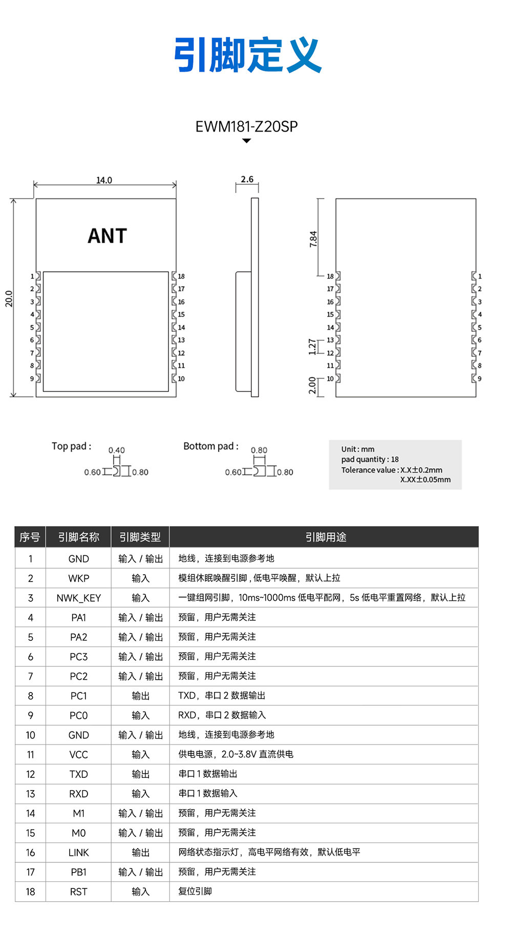 EWM181-Z20SP 簡(jiǎn)單易用型zigbee模塊 (12)