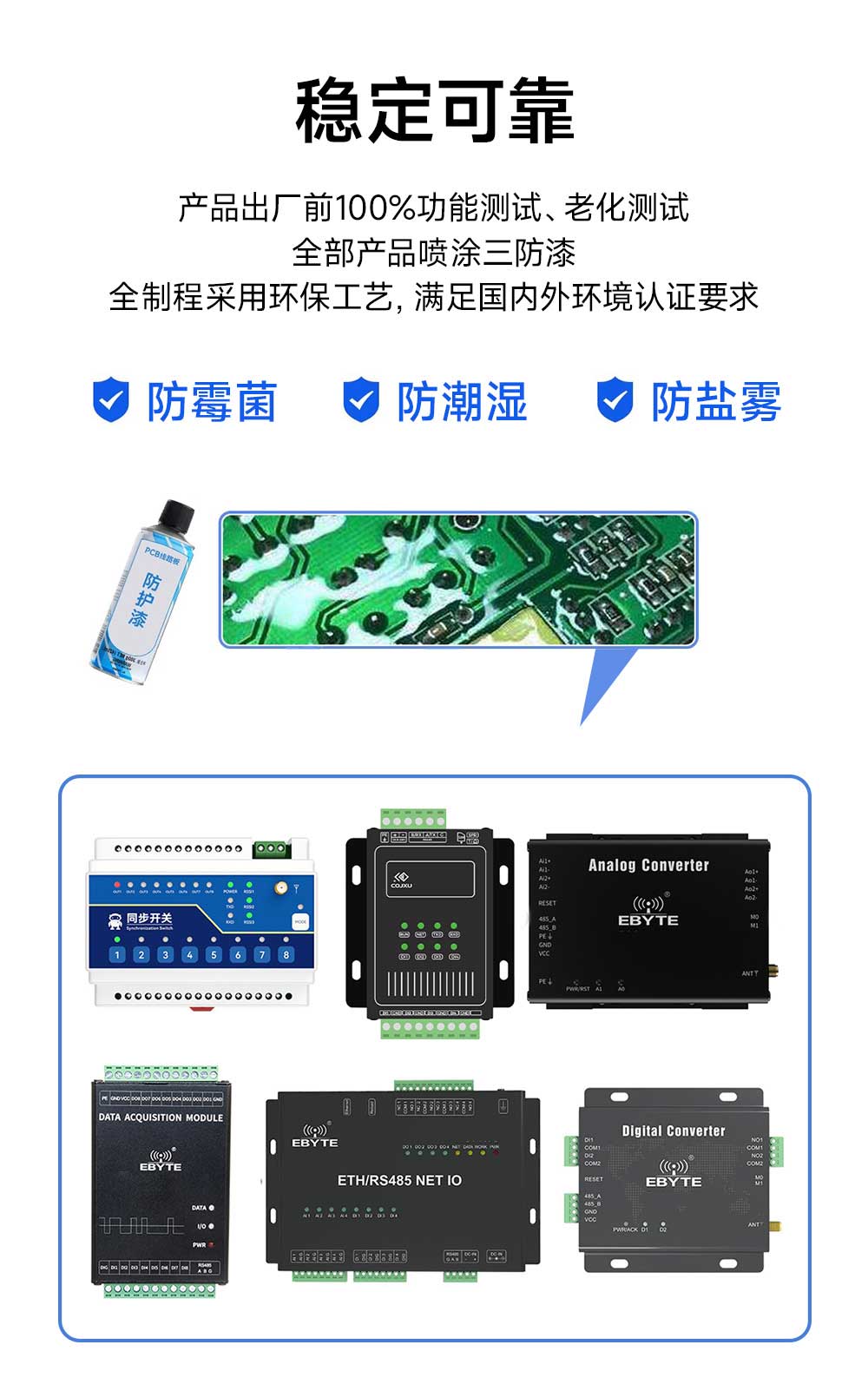 數(shù)傳對傳模塊三防漆防護(hù)