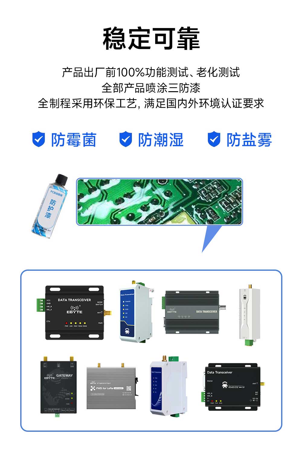 無(wú)線數(shù)傳電臺(tái)三防漆防護(hù)