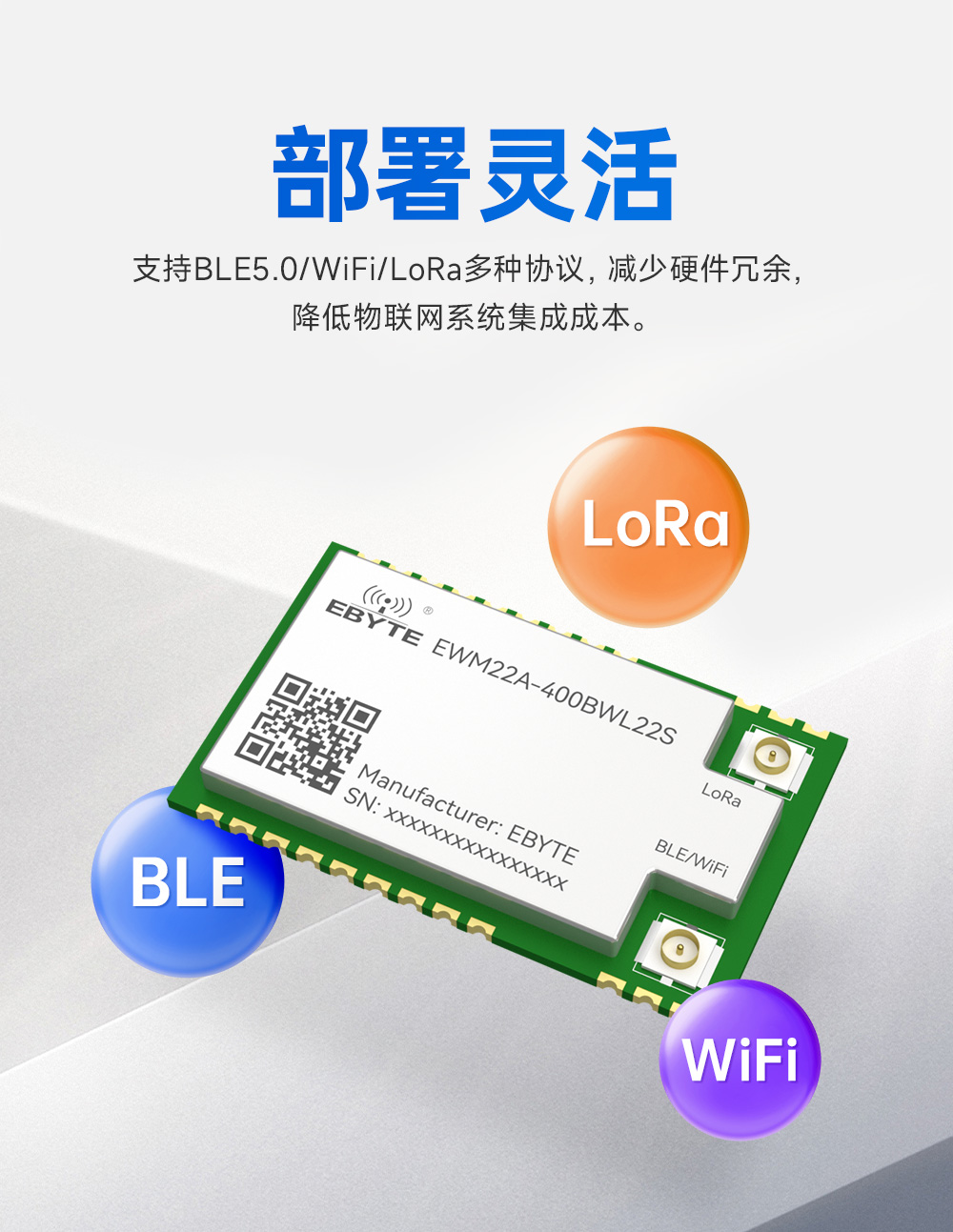 400頻段藍牙、WiFi、LoRa多合一無線模塊 (2)