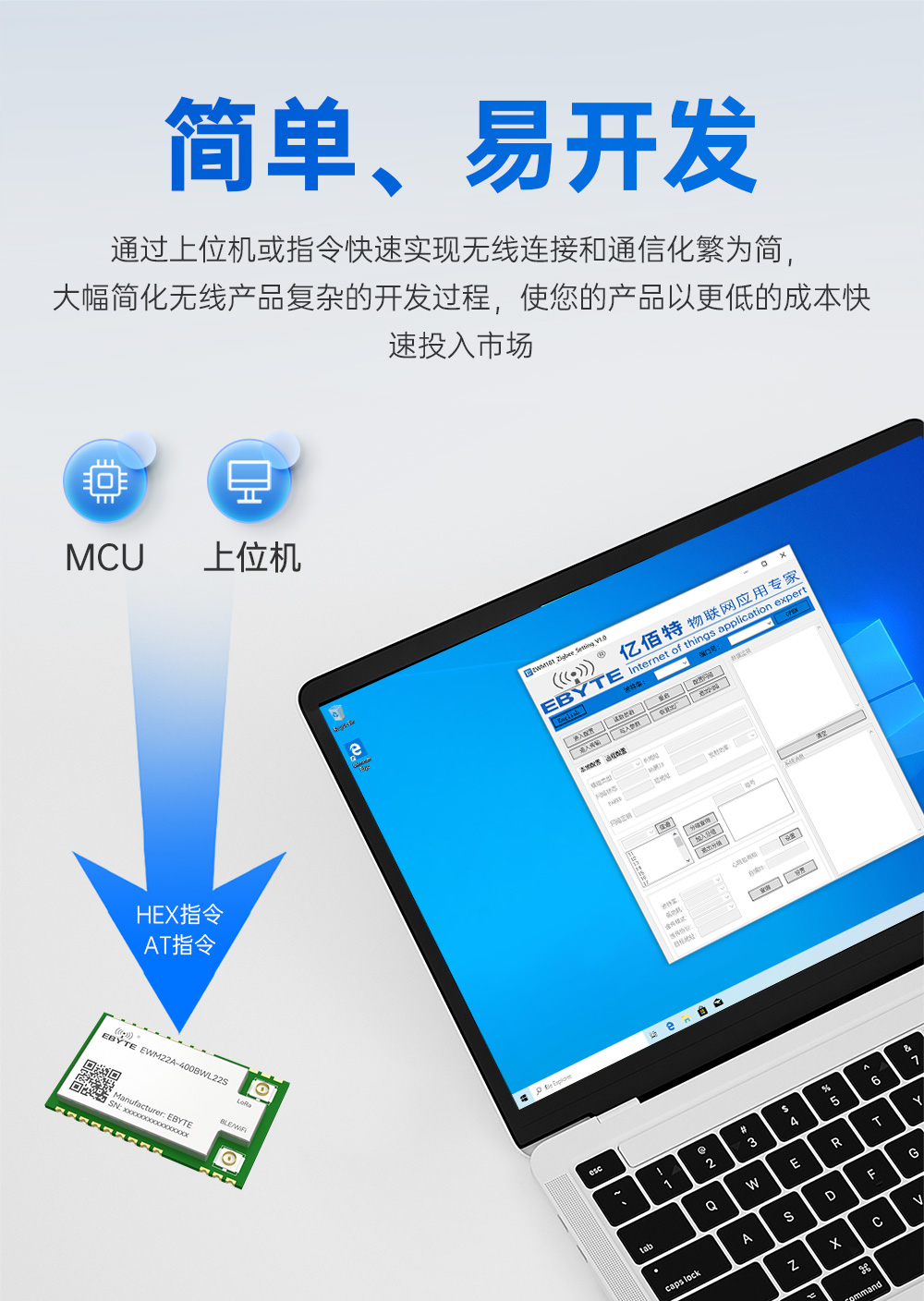 400頻段藍牙、WiFi、LoRa多合一無線模塊 (9)