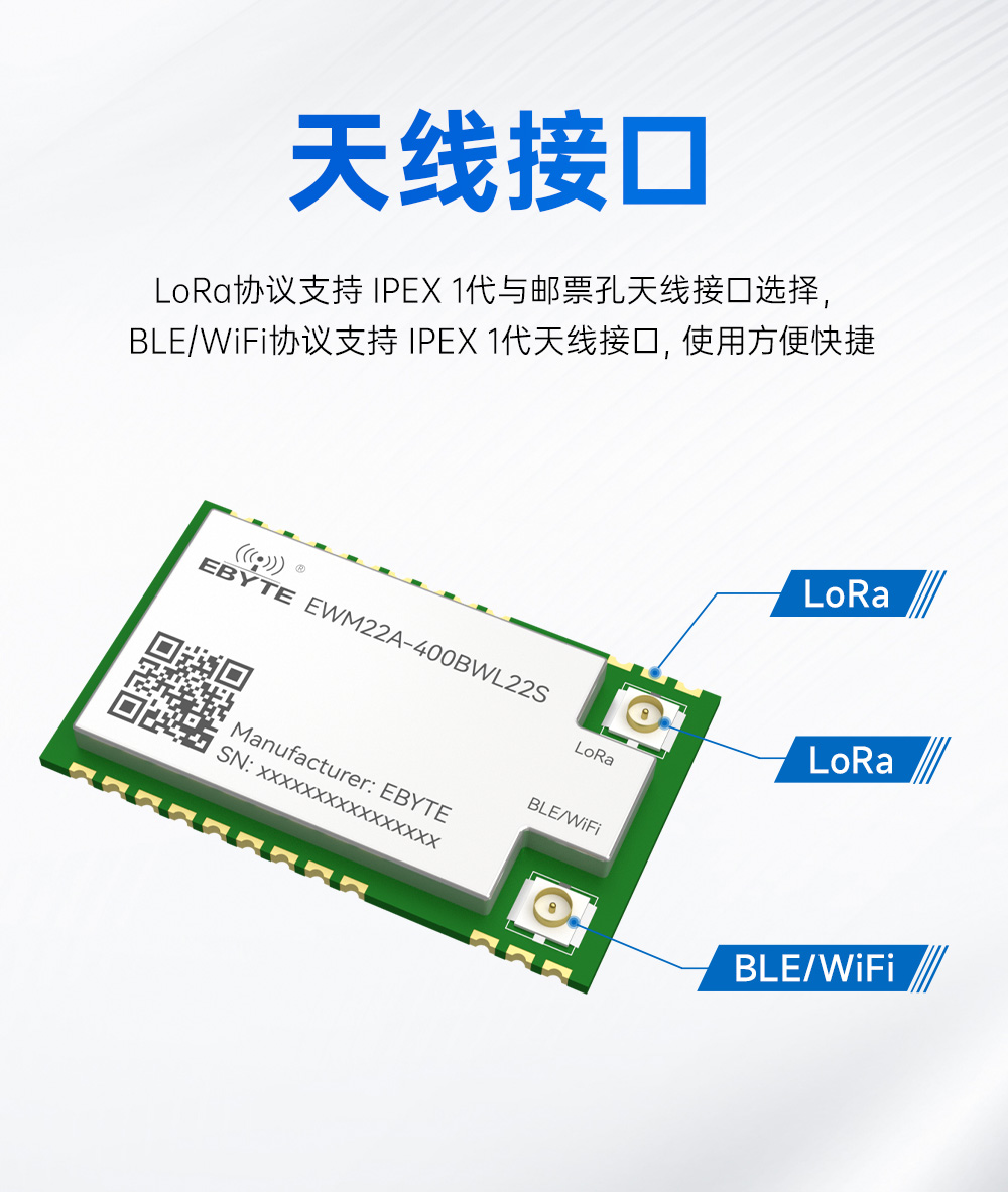 400頻段藍牙、WiFi、LoRa多合一無線模塊 (12)