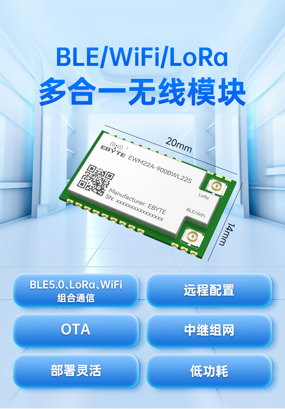 900頻段藍(lán)牙、WiFi、LoRa多合一無線模塊 (1)