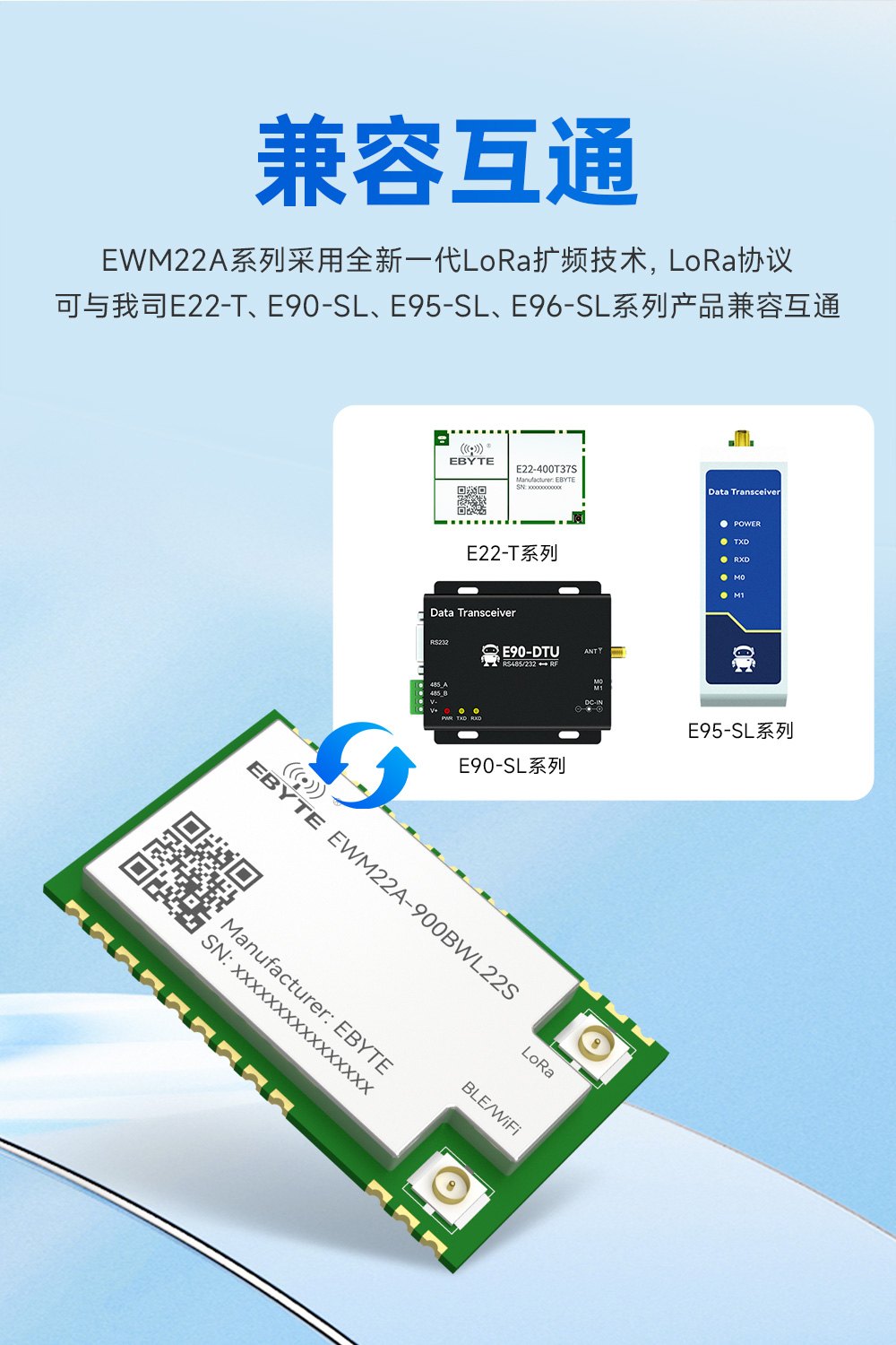 900頻段藍(lán)牙、WiFi、LoRa多合一無線模塊 (3)