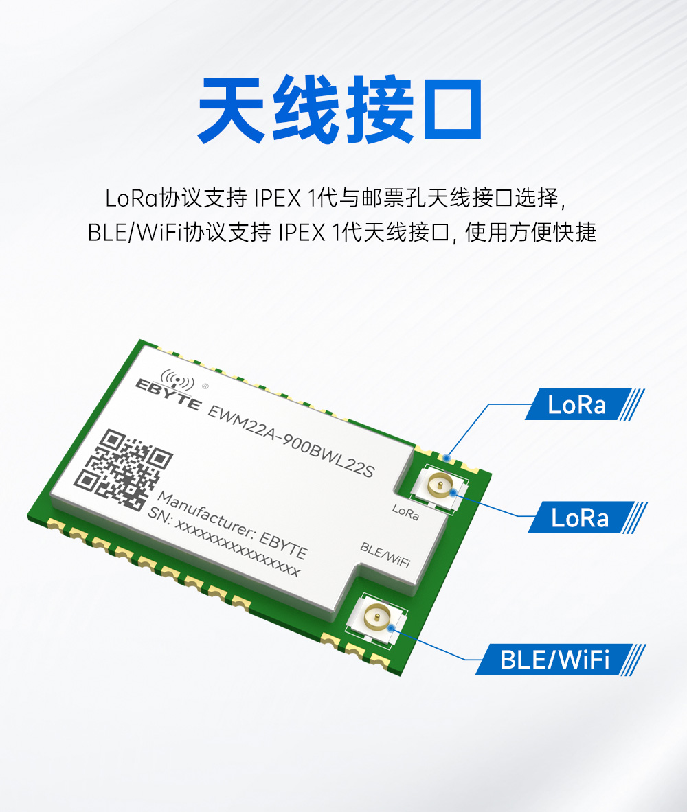 900頻段藍(lán)牙、WiFi、LoRa多合一無線模塊 (12)