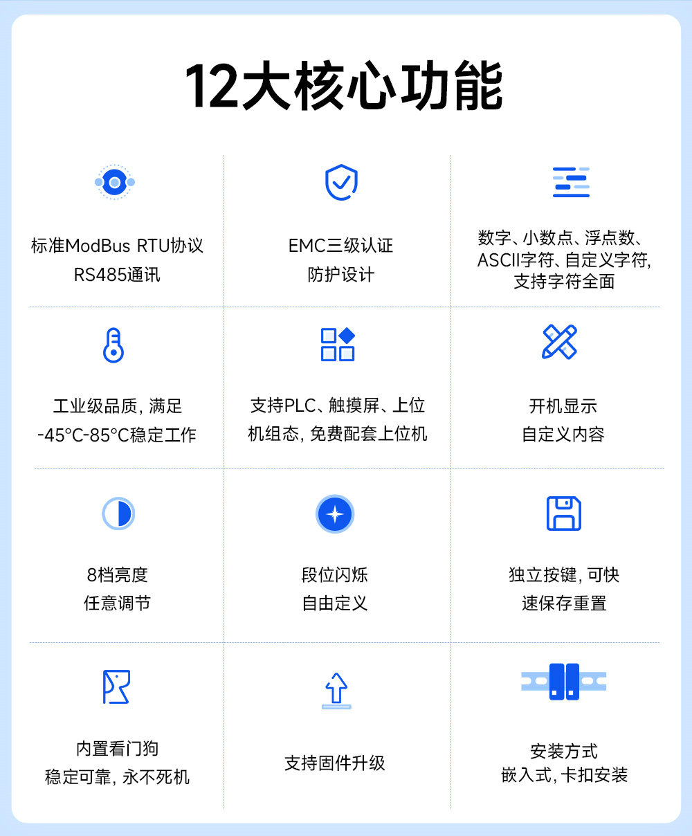 EID051系列RS485串口控制3位Modbus數(shù)碼管 (2)