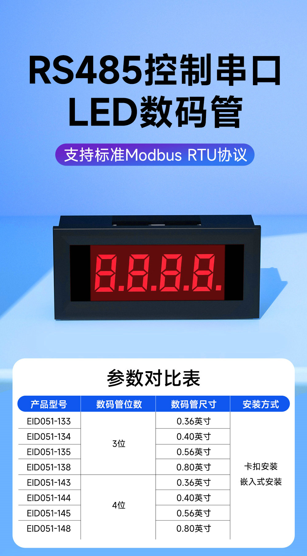 EID051-143系列RS485串口Modbus數(shù)碼管 (1)