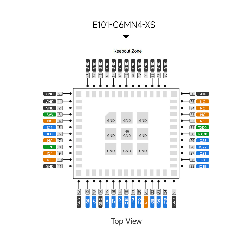 E101-C6MN4-XS 1