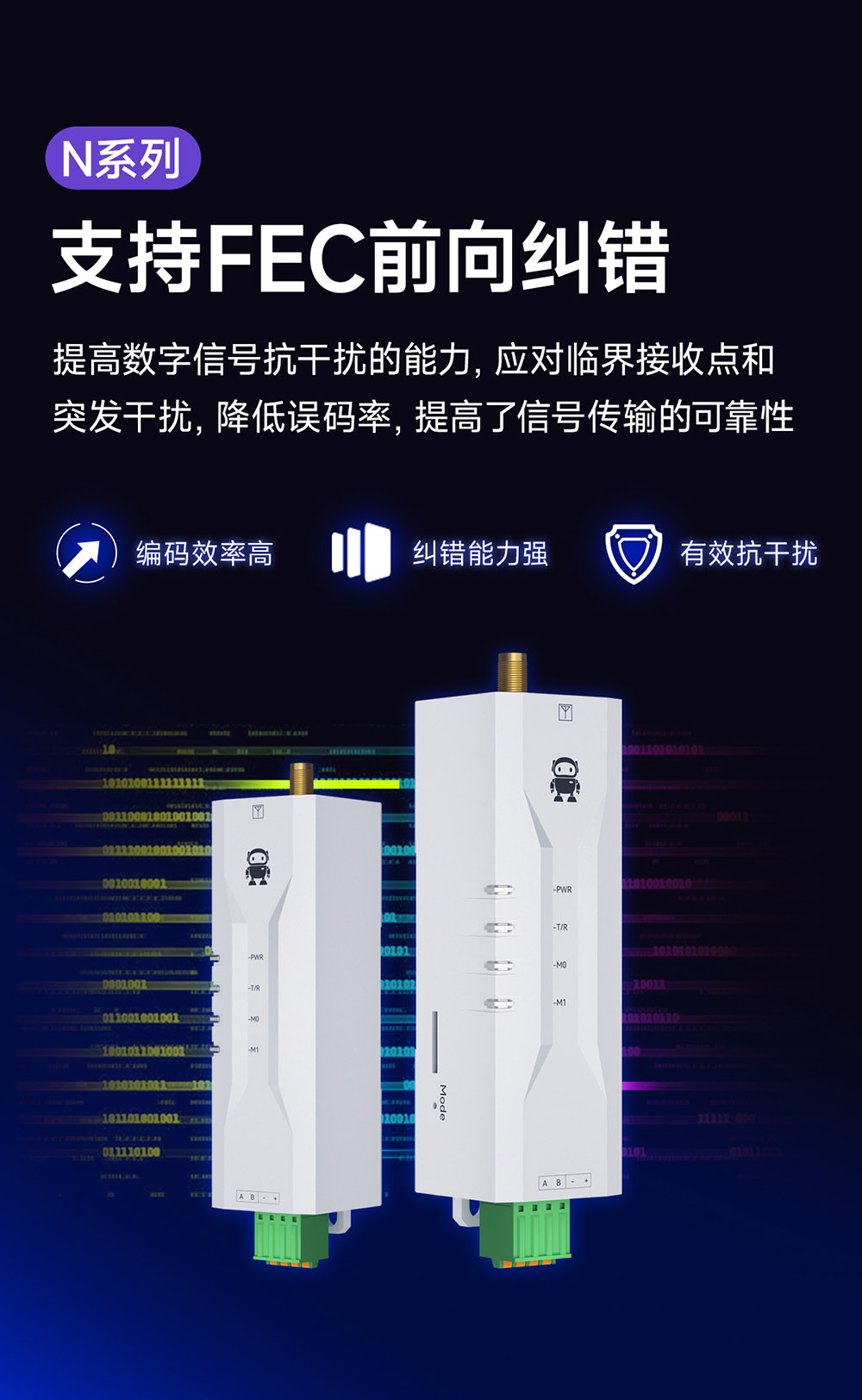 支持FEC前向糾錯