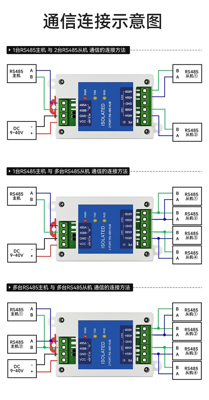 3-RS485中繼器鏈接示意圖