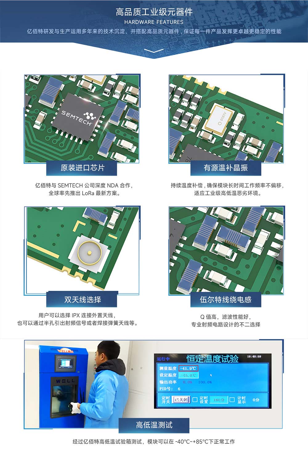 E22-170T30S 全新一代LORA模塊 (4)