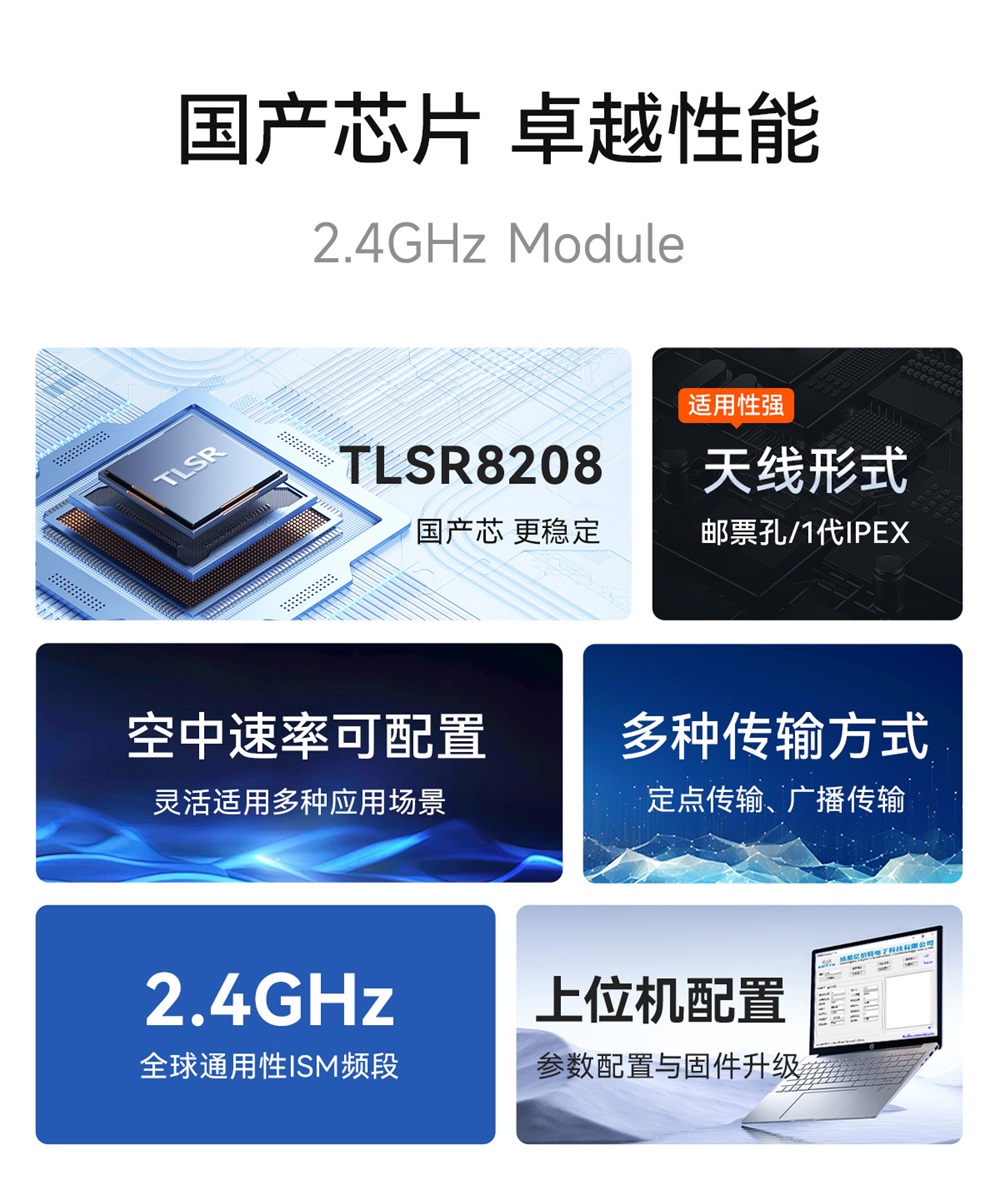 E35-2G4T20SX 高性能無線模塊 (2)