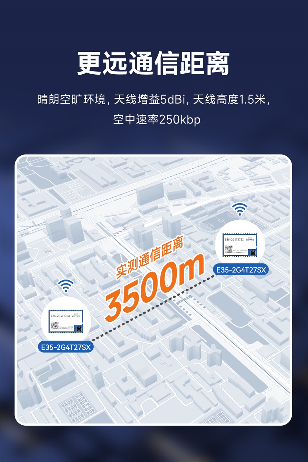 E35-2G4T27SX 國(guó)產(chǎn)2.4G無(wú)線透?jìng)髂K (10)