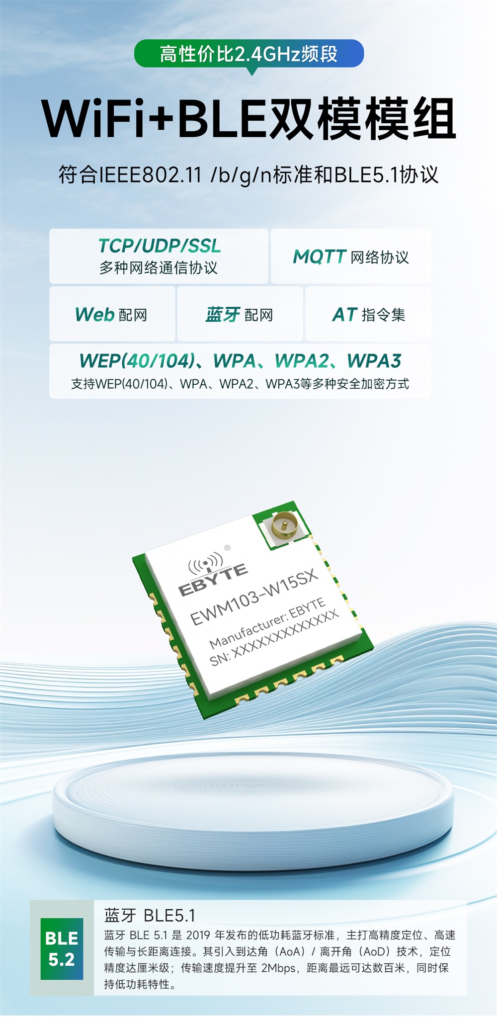 EWM103-W15SX WiFi模塊詳情簡(jiǎn)介 (1)