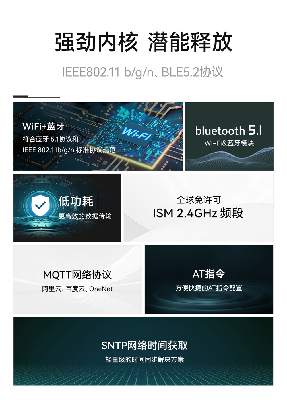 EWM103-W15SX WiFi模塊詳情簡(jiǎn)介 (2)