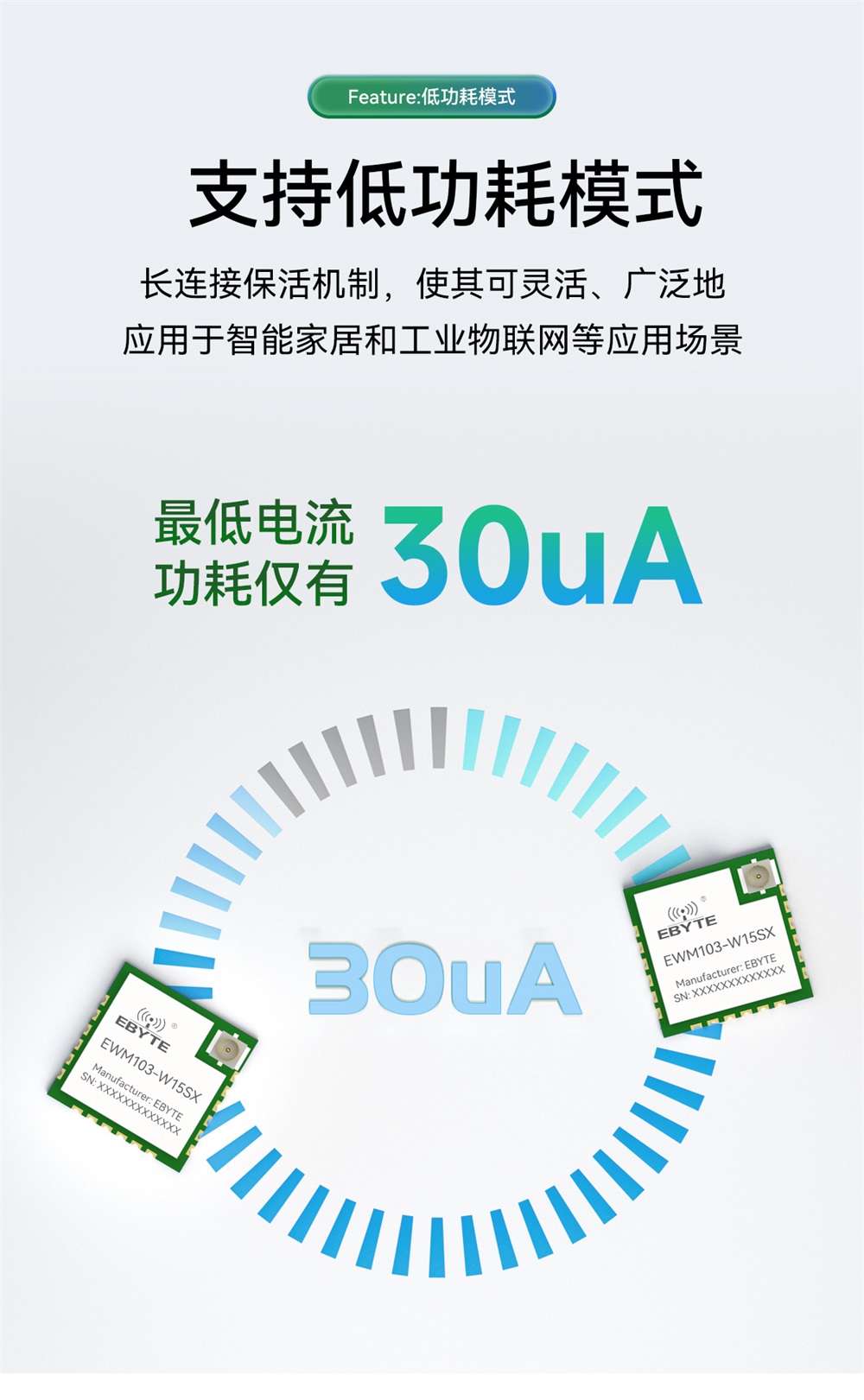 EWM103-W15SX WiFi模塊詳情簡(jiǎn)介 (6)