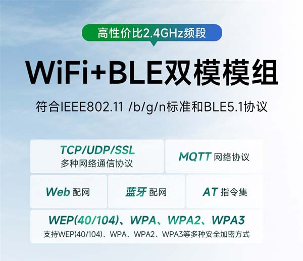 BLE+WiFi雙模無線模塊