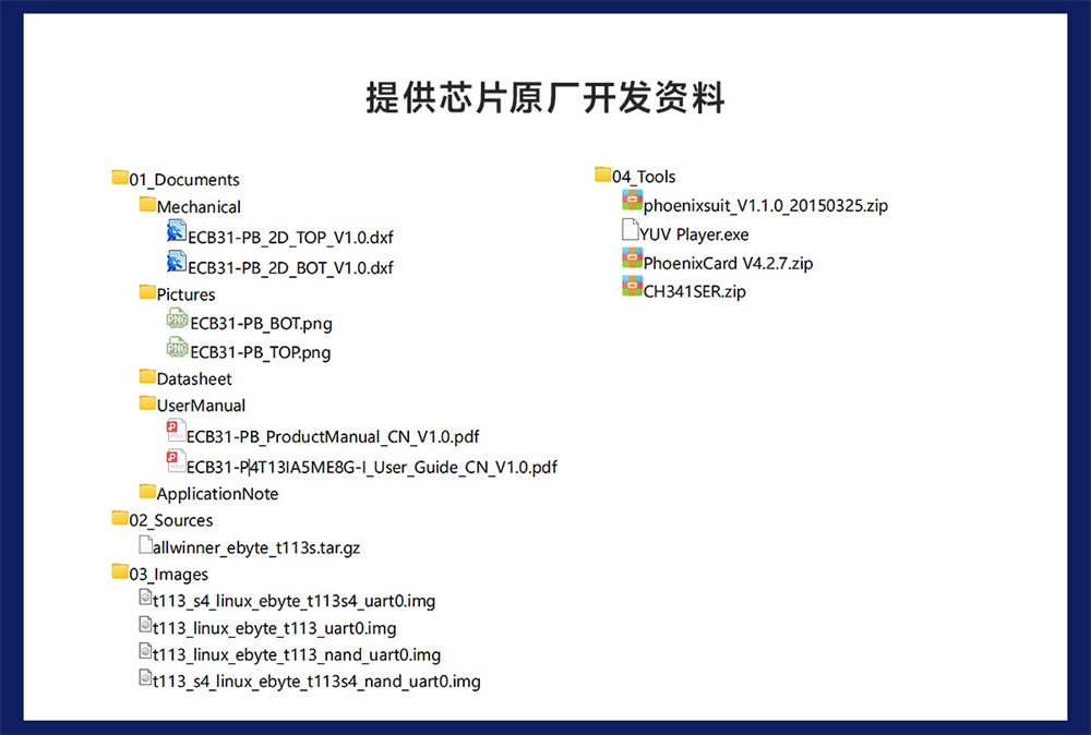 ECB31-PB全志T113-S系列單板機(jī) (14)