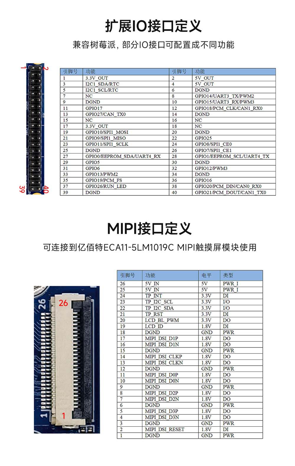 ECB31-PB全志T113-S系列單板機(jī) (20)