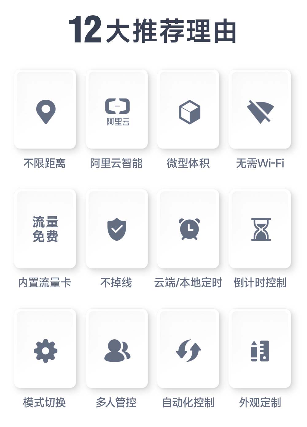 CE31-MD01L 小尺寸4G手機(jī)遙控開(kāi)關(guān) (2)