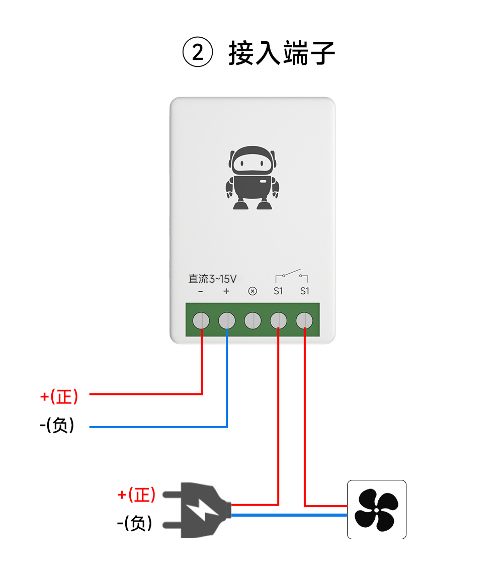 CE31-MD01L 小尺寸4G手機(jī)遙控開(kāi)關(guān) (15)